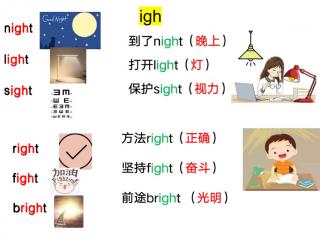 179～三字经igh