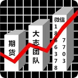 162.四大交易策略解析【让利润奔跑】