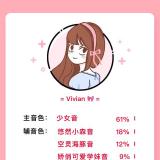 Vivian 🎀