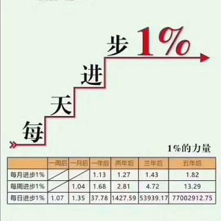 柏拉图的哲学人生～21、语言的艺术